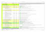 scheduling in primavera p6 and ms project for you